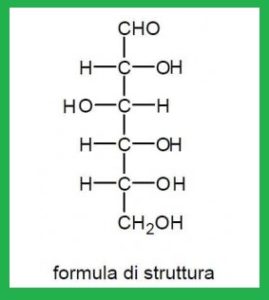 il glucosio